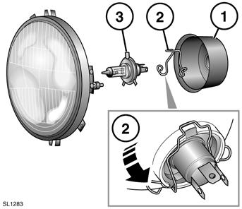 Note: In certain territories it is a legal requirement to carry spare bulbs. A replacement bulb kit is available as an approved accessory from your Land Rover Dealer/Authorised Repairer.