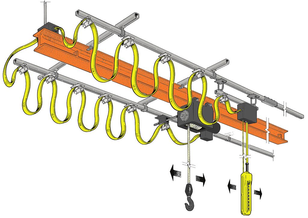 Standard Duty C-Track The C-Track Festoon components needed for an overhead crane system depend upon how the system is to be mounted. Four typical mounting styles are shown on Pg. 11.