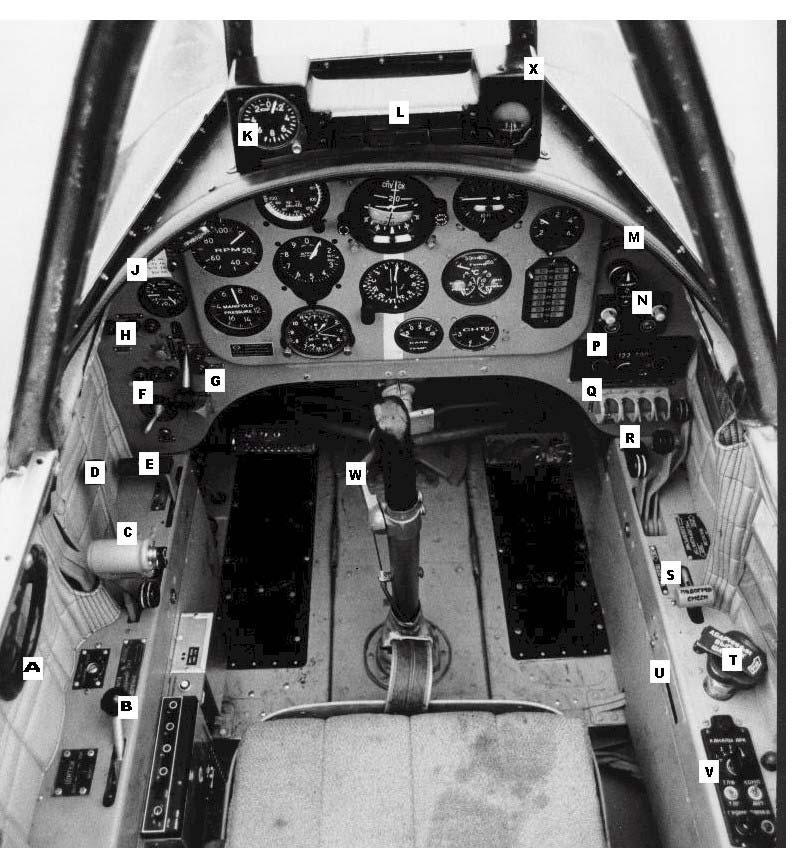 YAK 52 Cockpit A B C D E F G H J K Elevator Trim Flaps Throttle Prop.