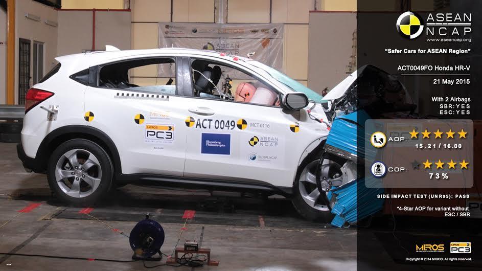 ASEAN NCAP ASEAN NCAP is a new addition to the NCAP organizations around the world, which is targeted to enhance safety standards, raise consumer awareness and thus encourage a market for safer
