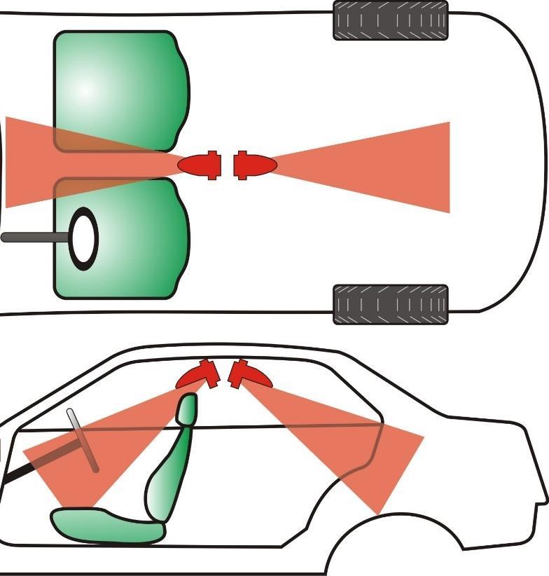 Nozzles MUST be above dashboard level (If the roll cage is used it must be a section of roll cage that does not
