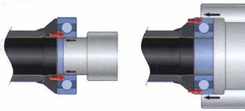 3.1.2 Mounting Skill and cleanliness when mounting ball and roller bearings are necessary to ensure correct bearing performance and prevent premature failure.