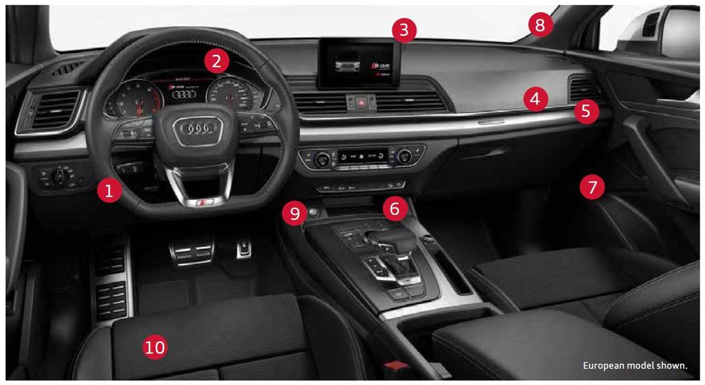 PRODUCT PROFILE Interior Walkaround SQ5 Premium Plus Standard Features *See Owner s Manual for further details and important