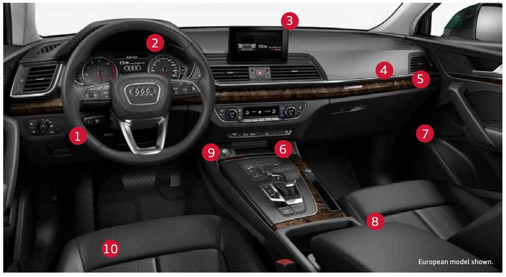 PRODUCT PROFILE Interior Walkaround Q5 Premium Plus Standard Features *See Owner s Manual for further details and important