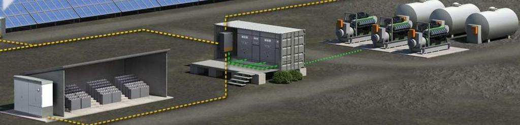 Energy Storage: Phase 1= Reduce Spinning Reserve Genset Dominant. Forms Grid.