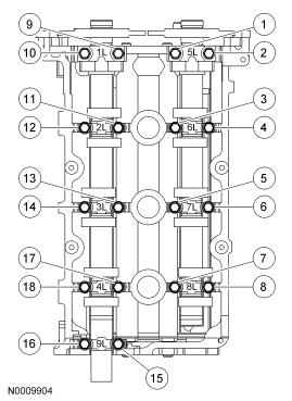 Fig. 287: Identifying Left Camshaft Cap Bolt Tightening Sequence CAUTION: The camshaft caps must be installed in their original positions or damage to the engine may occur.