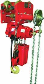 500 kg Hook Suspended Pneumatic Hoist ATEX Pneumatic Hoist with Chain Driven Trolley Standard Features :: Capacity 140 10,000 kg ::