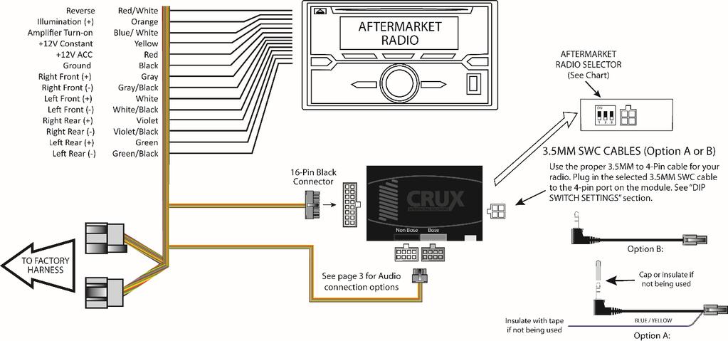 SETTING THE AFTERMARKET RADIO BRAND With the key in the off position, set the DIP switches to the corresponding radio listed below. 3.