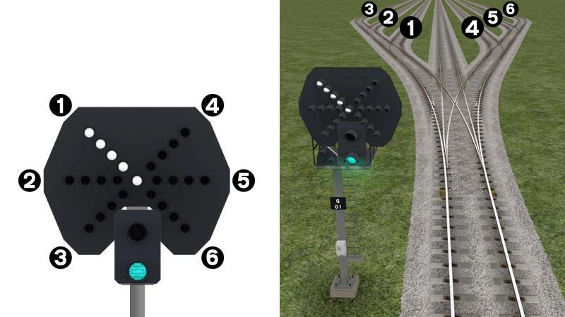 4.3 Feather Type Signals A Feather junction indicator indicates a diverging route to be taken by the angle at which a line of five white lights is displayed.