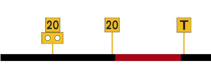 5.4 Temporary Speed Restrictions Warning Board Speed Indicator Termination Indicator Direction of Travel 20 M.P.H.