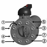 Where possible comply with the following requirements: - Conveying dirty fluids: position the valve with the stem inclined at an angle of 45 to the pipe support plane.