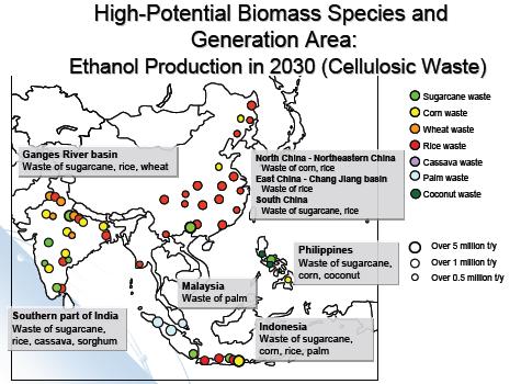 Theoretical potential of biofuel in Asia (2030) Source: MRI, 2007