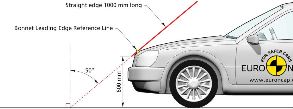 3.3 Bonnet Leading Edge Reference Line The Bonnet Leading Edge Reference Line is defined as the geometric trace of the points of contact between a straight edge 1000mm long and the front surface of