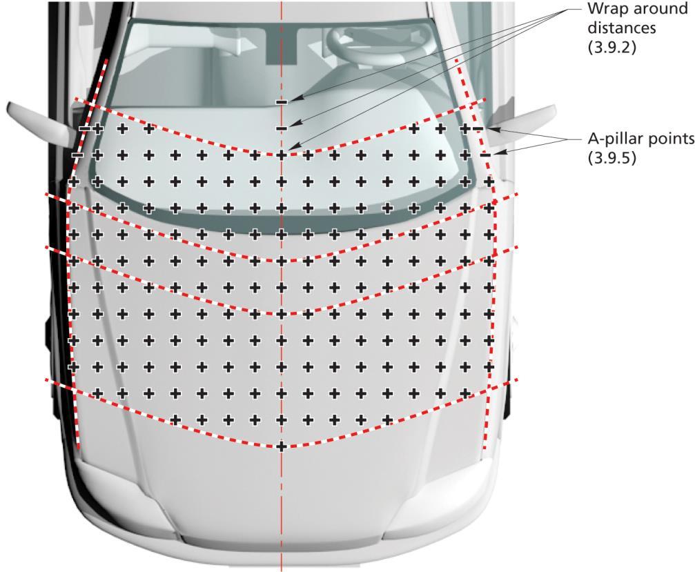 3.9 Marking Headform Impact Area Grid Points 3.9.1 Mark the longitudinal centreline of the vehicle on the bumper/grille, bonnet top, windscreen and roof. 3.9.2 Mark Wrap Around Distances (not lines) on the centreline only at 100mm intervals.