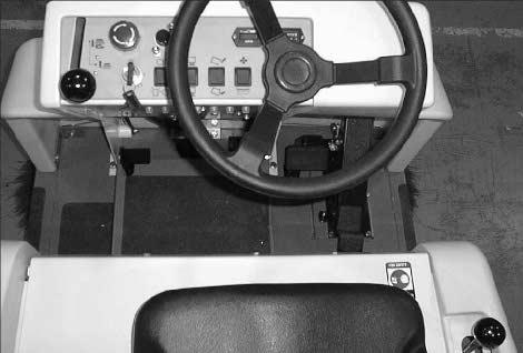 OPERATION CONTROLS AND INSTRUMENTS A B C D E F O N M L K P J I H G A. Side brush(es) lever B. Power kill switch (option) C. Horn D. Battery discharge indicator E. Hourmeter F. Steering wheel G.