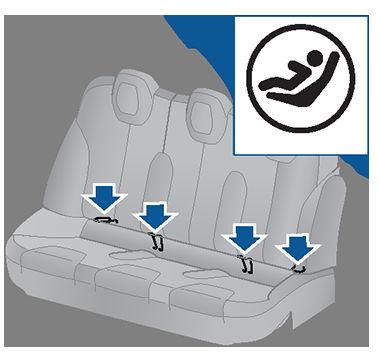 Child Safety Seats Once installed, test the security of the installation before seating a child.