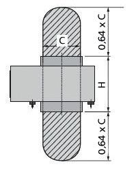 Search coil options Vistus RMFZ search coil Scale drawing for coil sizes 8, 4 and 12 only Coil dimensions Vistus RMFZ A B C D E F G H I L kg 8.4 337 212 84 177 97.5 106 177 88 68 173 9.