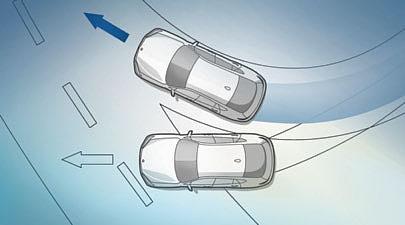 xdrive tak spája výhody pohonu všetkých kolies - trakciu, stabilitu vedenia stopy a bezpečnosť vozidla - s agilitou typickou pre BMW.
