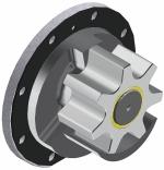 flow H-range/G-range Optimised efficiency Axial rotor