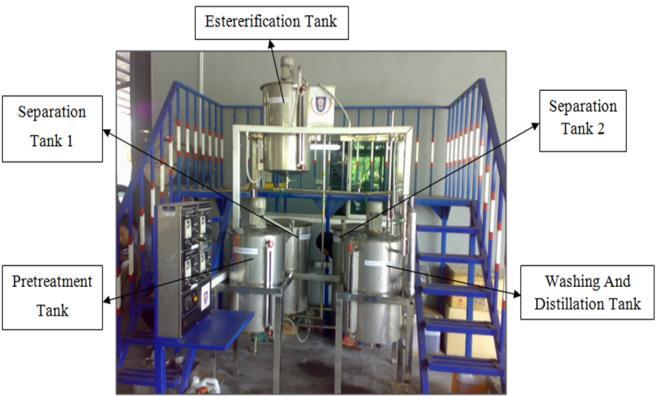 186 Nor Hazwani Abdullah and Sulaiman Haji Hassan, 2014 Experimentation: Waste cooking oil (WCO) as a raw material for biodiesel production it was process using small pilot plant were located at