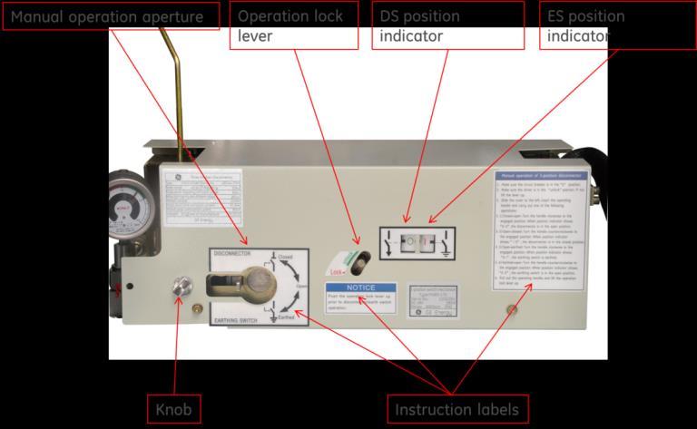Figure 3.17 Panel of three-position disconnector mechanism 3.4.4 Manual Operation of 3-position Disconnector Make sure the circuit breaker is in the O position.