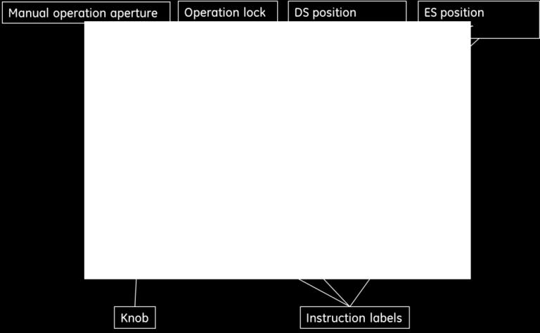 17), insert the operating handle and carry out one of the following operations: Closed ->Open Turn the handle clockwise to the engaged position. When position indicator shows O O (See figure 3.