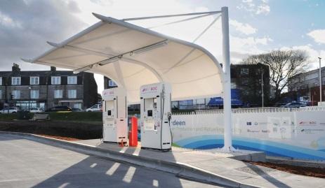 production and bus refuelling station Ionic