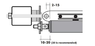 As long as the measurements shown below are observed, this casing permits to mount the RTS - e on all kinds of doors. With steel doors the casing can be welded onto the door already in production.