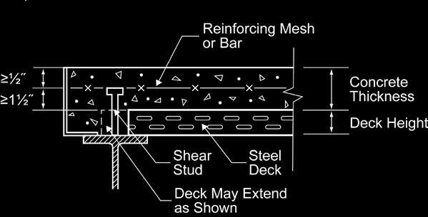 The minimm side seam attachment is a btton pnch at 914mm on center. 2. Arc top seam welds, or self drilling sews may be sbstitted on a one-to-one basis for btton pnches.