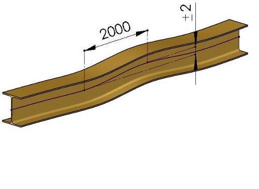 deviation over the length of the track beam   ±2 mm.