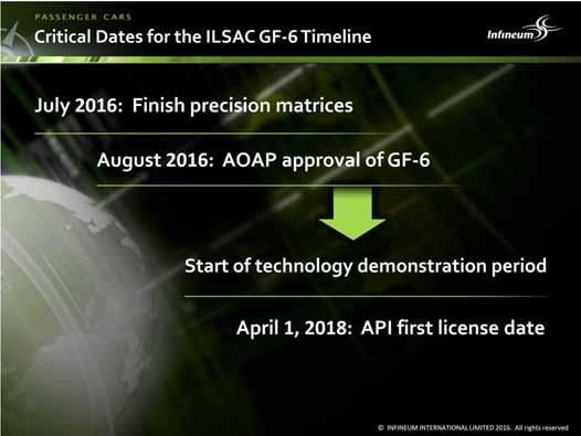 These are the key dates the hope is that industry matrices will finish in the next few