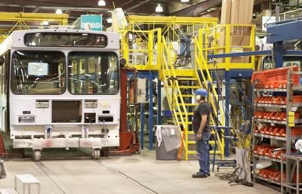 3 Established in 1930 Introduction to New Flyer The leading heavy-duty transit bus manufacturer in North America with #1 market share position of 42% Manufacturing and assembly facilities in St.