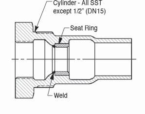 In cludes Opt-14 in te gral seat ring, Opt-17 piston spring, Opt- 25 tapped spring chamber vent, 1/8" (DN6) drain hole, and Opt-55, cleaning for oxygen ser vice. Option -12: REDUCED PORT ORIFICE.