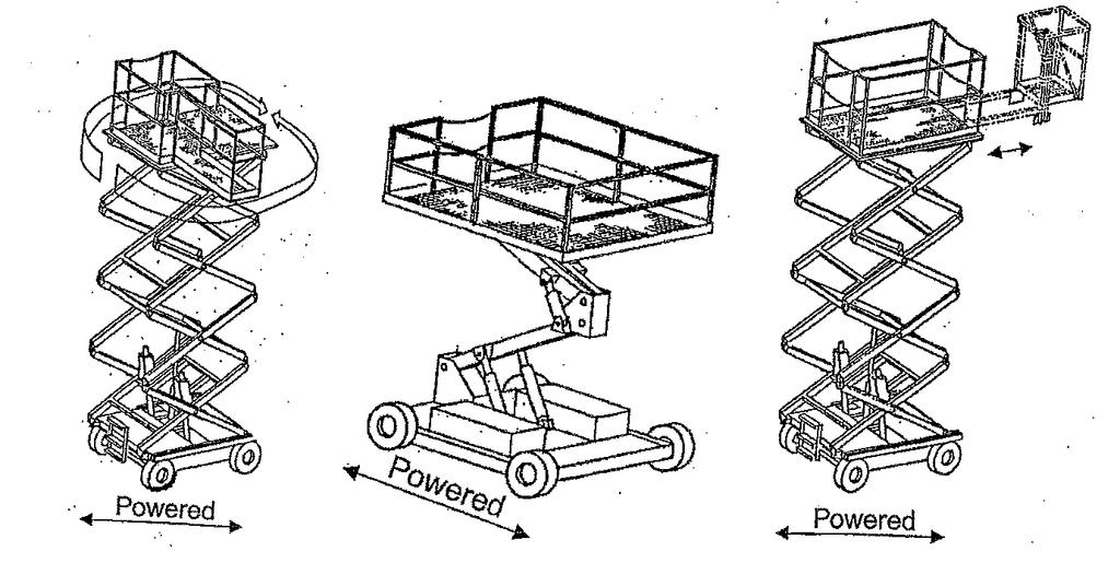 15 Figure 3 Boom-Supported Elevating Work