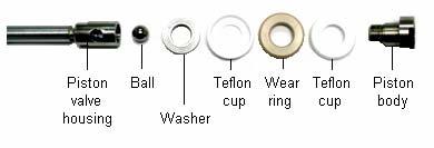 Breakdown of internal foot valve. Internal foot valve disassembled. Clean, inspect or replace if necessary these components before re-assembly.