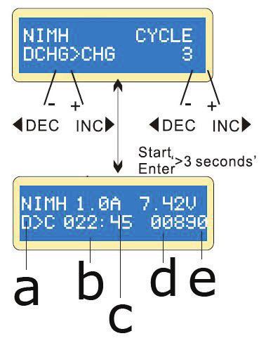 Charging/Discharging and Discharging/Charging Cycle of a NiCd/NiMH Battery Set up the sequence on the left and the number of cycles on the right. The cycle number ranges from 1-5.