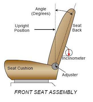 DATA SHEET NO. 4 SEAT AND SEAT BELT ADJUSTMENT DATA Test Vehicle: 211 Scion tc 3-Dr Liftback NHTSA No.