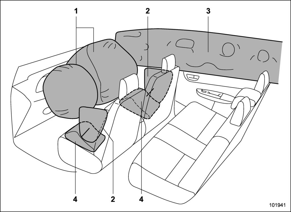 1-48 Seat, seatbelt and SRS airbags/*srs airbag (Supplemental Restraint System airbag) & Components The SRS airbags are stowed in the following locations.