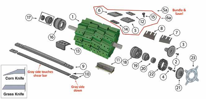 KOOIMA REPLACEMENT PARTS TO FIT 7200-7580 SERIES JOHN DEERE FORAGE HARVESTERS Replacement parts produced by Kooima Company to fit JD 7000 Series John Deere and JD are registered trademarks of Deere &