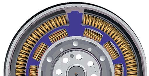 At high engine speeds, the resulting centrifugal forces press the arc springs to the outside against the guides and the coils are disabled.
