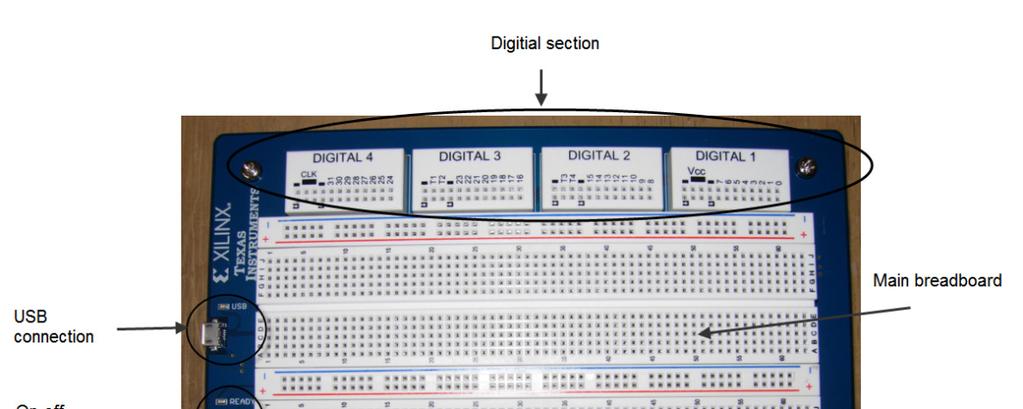 1. EE Board Physical Description A top view of the Digilent EE board is shown in Figure 1. Primary sections of the board are as follows: a.