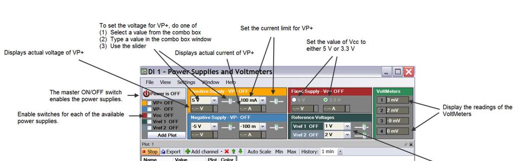 5. Power Supplies and Voltmeters The Power Supplies and Voltmeters instrument is activated by clicking on the button labeled Voltage on the WaveForms main window (see Figure 2).