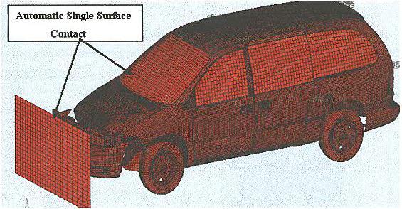 Figure 6 Contact between vehicle and Rigid Wall Similar contact is given between the tyre and the road surface. A rigid wall is considered as the road for carrying out this project.