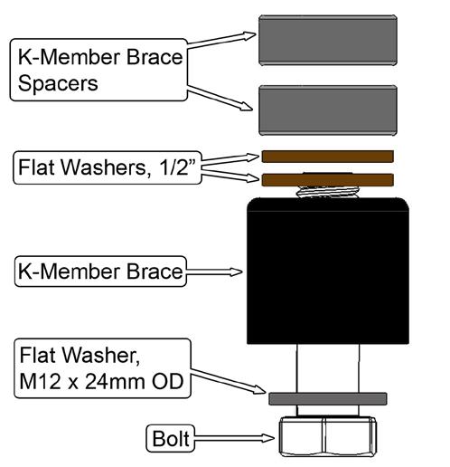 41. Place a board on the floorjack and place the K-member