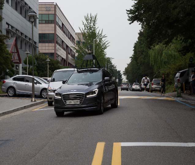 Imitation Learning Driving dilemma in single lane road Crossing a double-yellow line to pass by an illegally parked car Demonstration of expert drivers Sang Hyun Lee