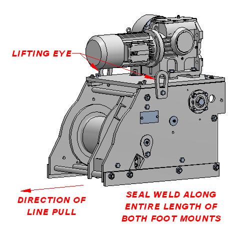 1. INSTALLATION WARNING! WINCHES SHOULD ONLY BE LIFTED BY THE LIFTING EYES ON EACH SIDE OF THE WINCH. NEVER LIFT THE WINCH BY THE GEARMOTOR OR DAMAGE WILL OCCUR! WARNING! ONLY A QUALIFIED ELECTRICIAN SHOULD WIRE CONTROL BOX AND REMOTE STA- TION OF A WINCH.