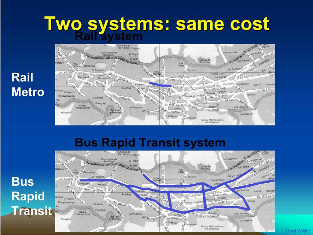 Two systems: same cost Rail system Rail Metro Bus