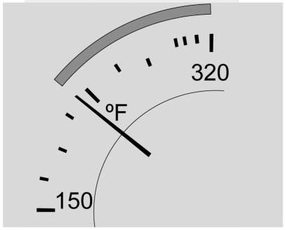 gauge shows the engine oil temperature.