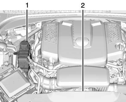 270 VEHICLE CARE 3.6L V6 Engine (LF3) 1. Engine Coolant Surge Tank and Pressure Cap 2.