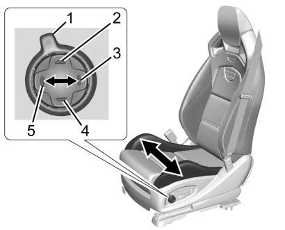 SEATS AND RESTRAINTS 59 Cushion Bolster Support To adjust cushion bolster support, if equipped: Back Bolster To adjust back bolster, if equipped: High Performance Seat.